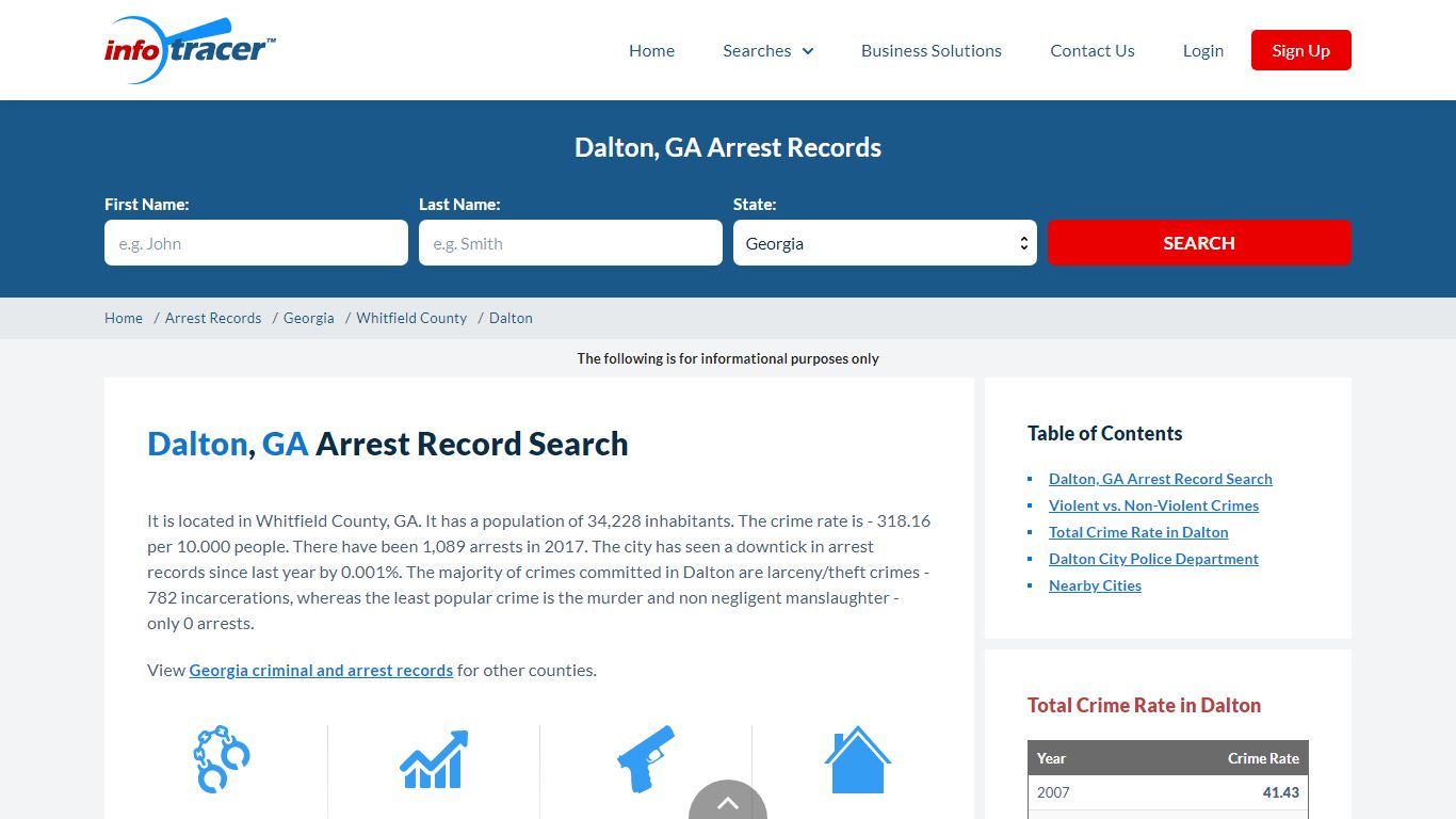 Search Dalton, GA Arrest Records Online - InfoTracer